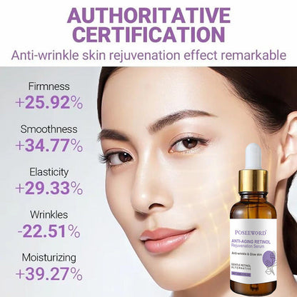Volas  Retinol SeruRetinol Serumm