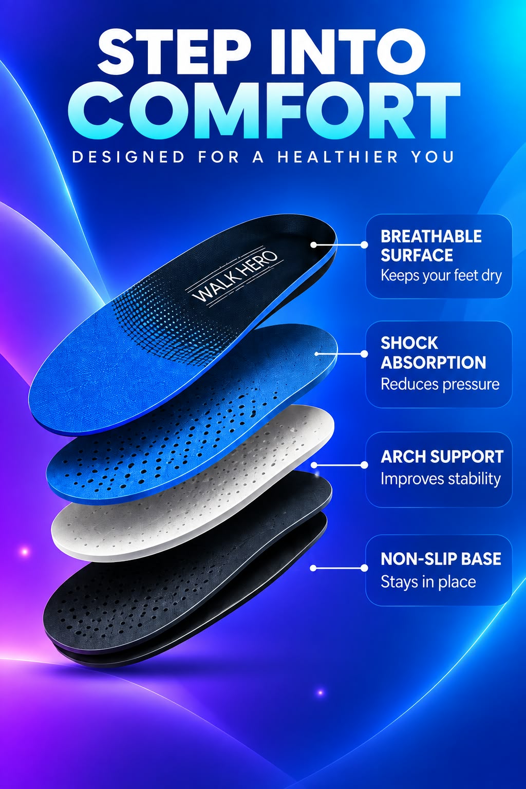 Volas Orthopedic Insoles for Plantar Fasciitis Relief