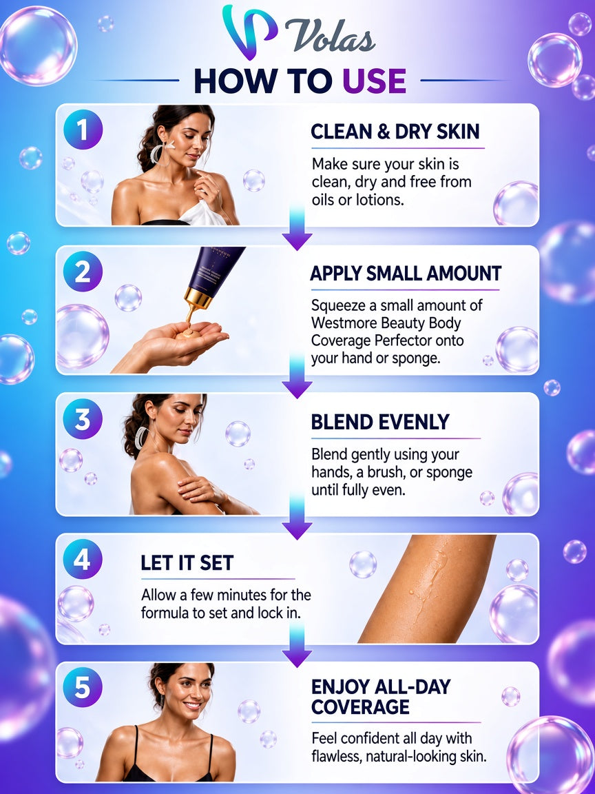 How to use Westmore Beauty Body Coverage